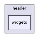 widgets