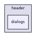 dialogs